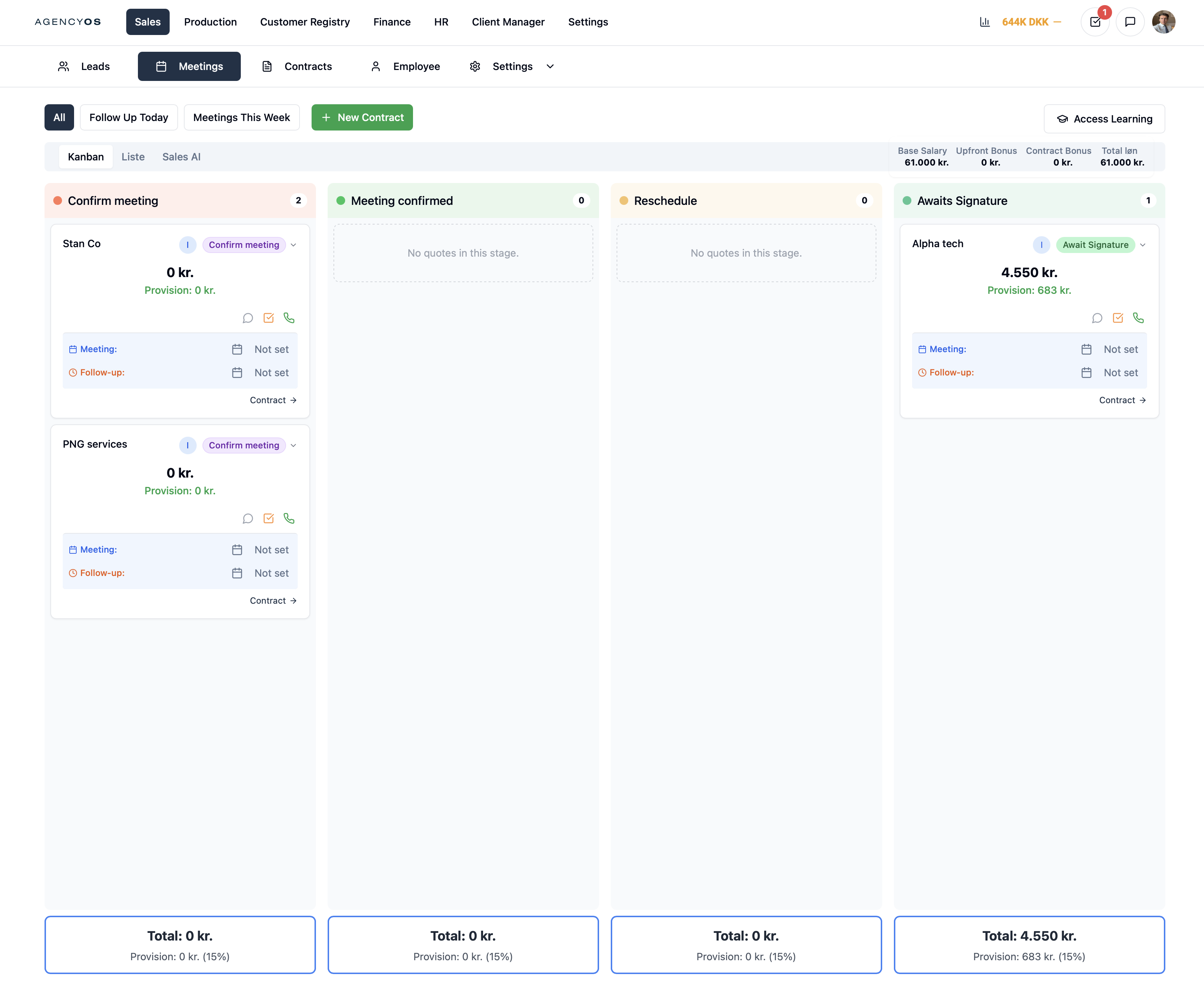 Sales · Meetings pipeline